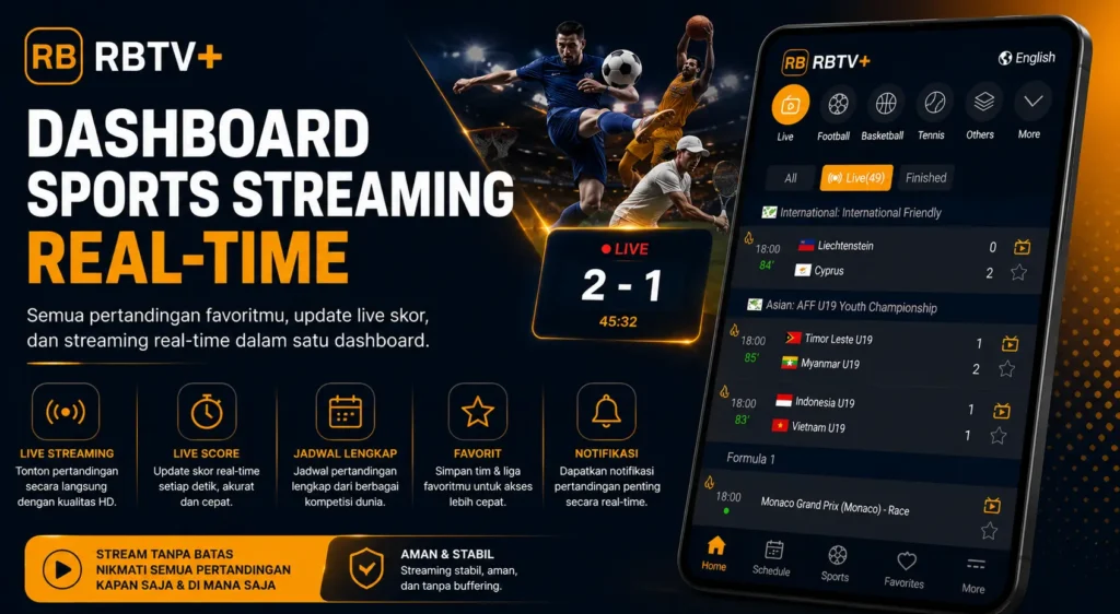 Dashboard Sports Streaming Real-Time Dashboard Sports Streaming Real-Time