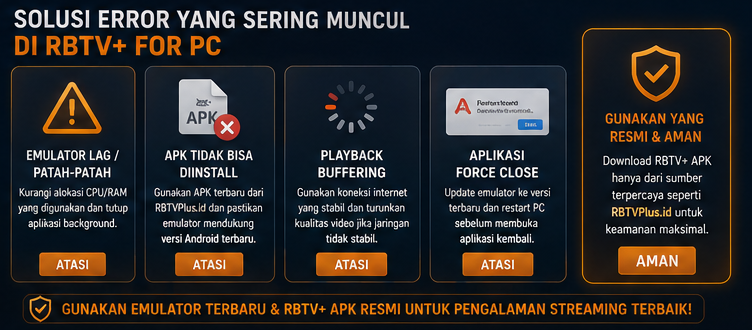 Error yang Sering Muncul dan Cara Mengatasinya