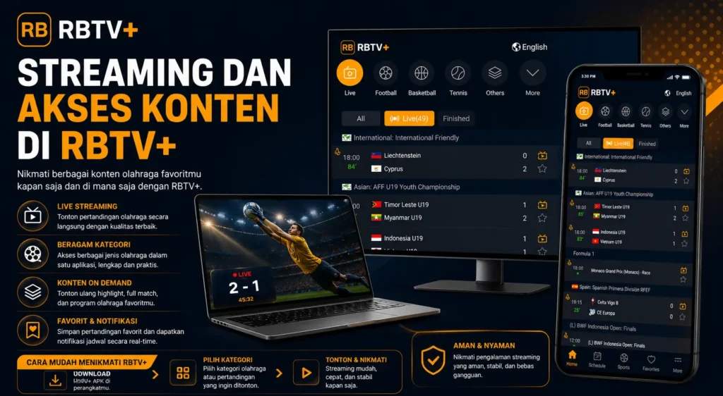 Streaming dan Akses Konten di RBTV STREAMING Streaming dan Akses Konten di RBTV STREAMING