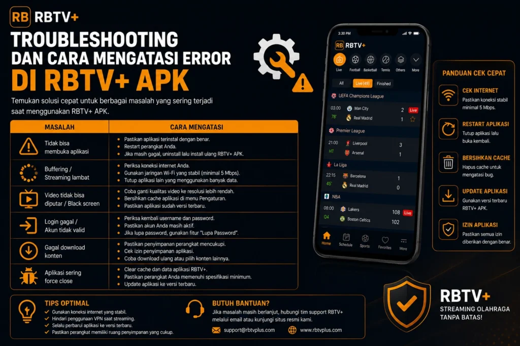 Troubleshooting dan Cara Mengatasi Error di RBTV STREAMING Troubleshooting dan Cara Mengatasi Error di RBTV STREAMING